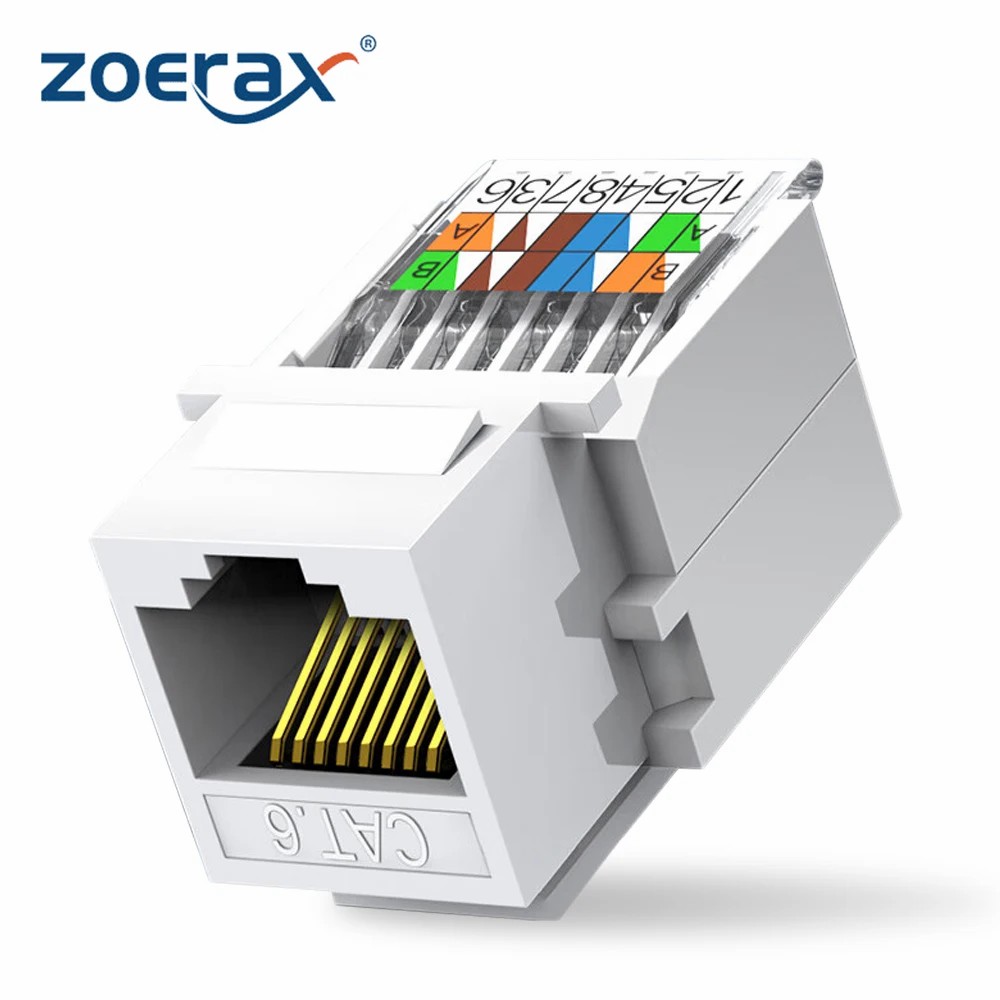 ZoeRax Cat6 RJ45 Tool-Less Key – Patch Panel Cat6 Bewertung und Preis