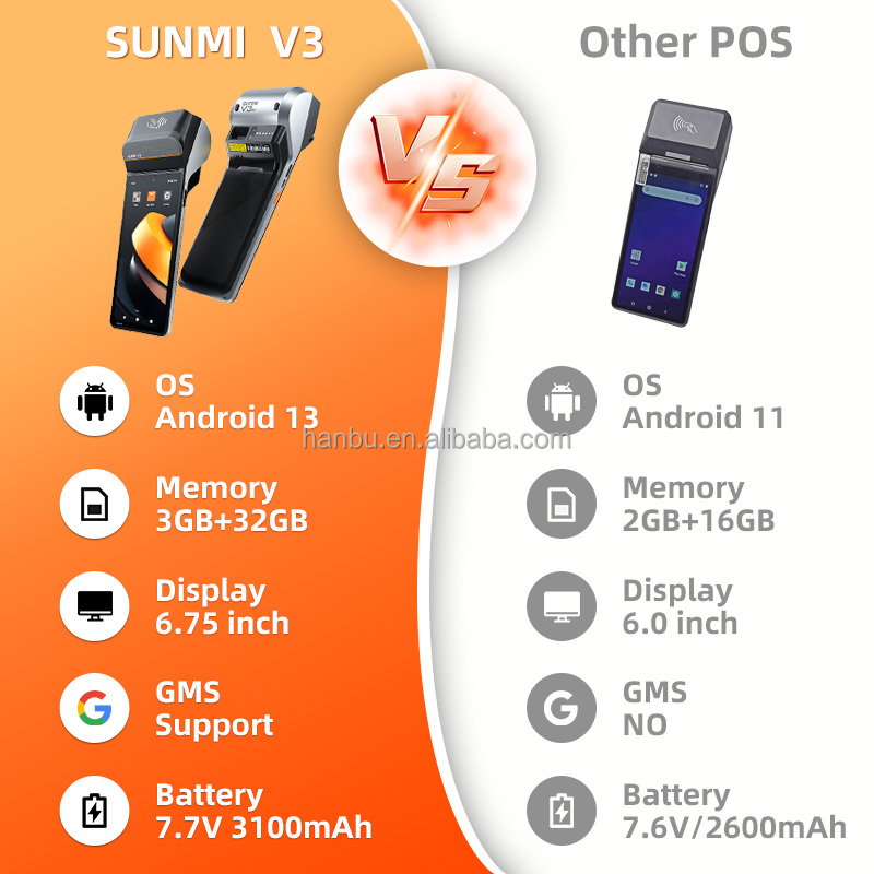 SUNMI V3 POS Equipment Handhel – Pos Terminal Android Bewertung und Preis