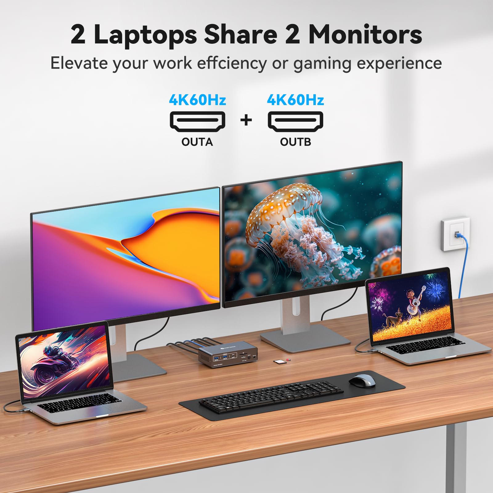 USB C KVM Switch 2 Monitors 2  – Docking Station Usb C Bewertung und Preis