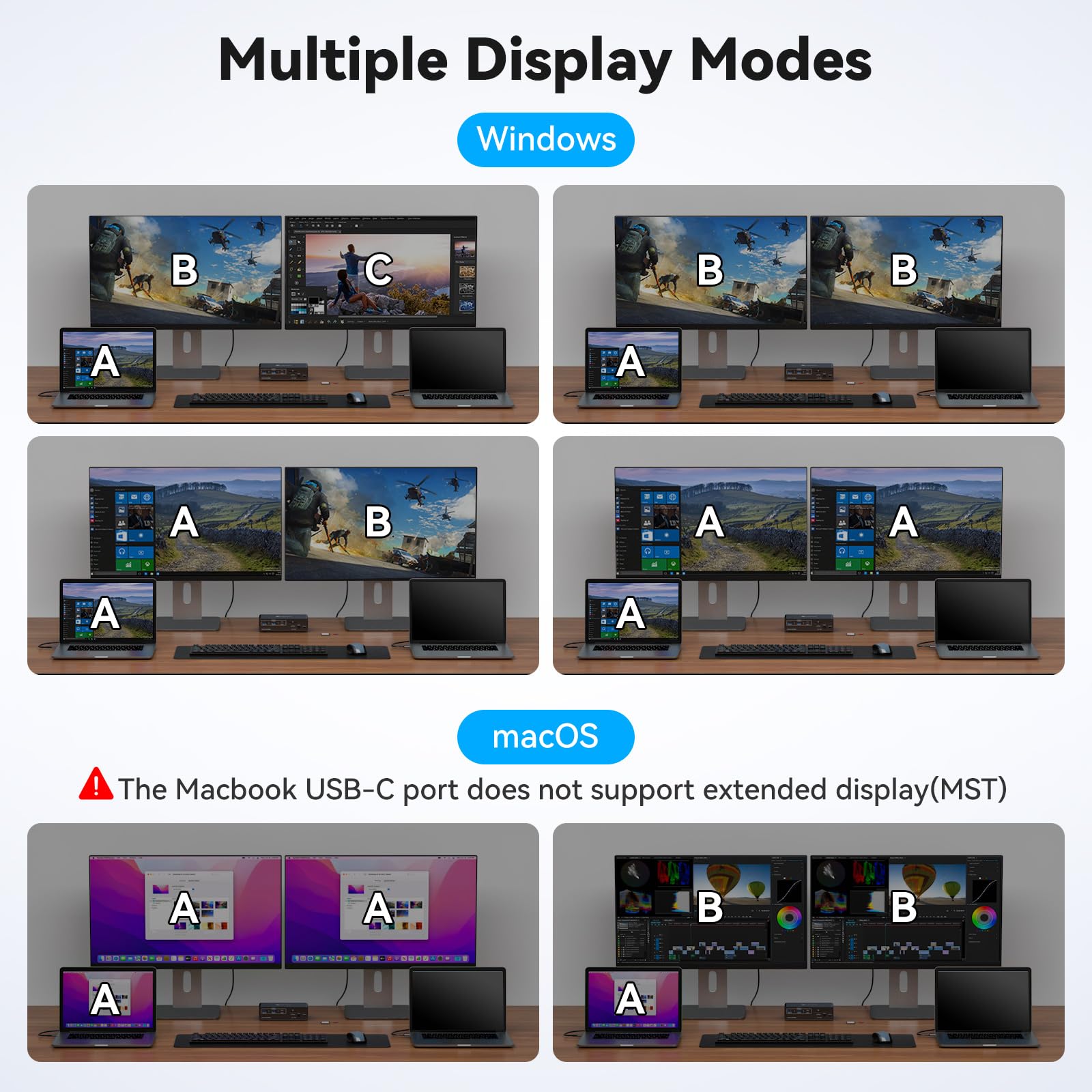 USB C KVM Switch 2 Monitors 2  – Docking Station Usb C Bewertung und Preis