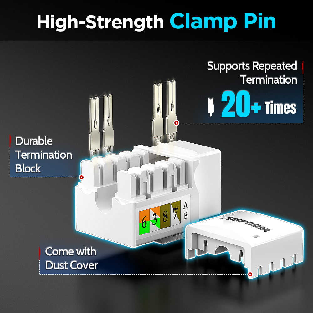 AMPCOM CAT6 RJ45 Keystone Jack – Patch Panel Cat6 Bewertung und Preis