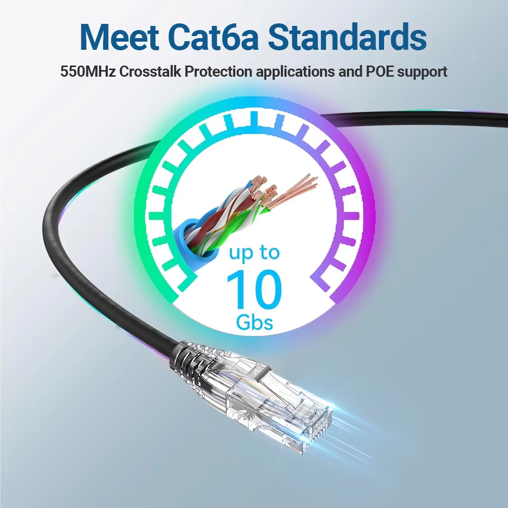 24Pack 0.1/0.15/0.2/0.3/0.5M C – Patch Panel Cat6 Bewertung und Preis