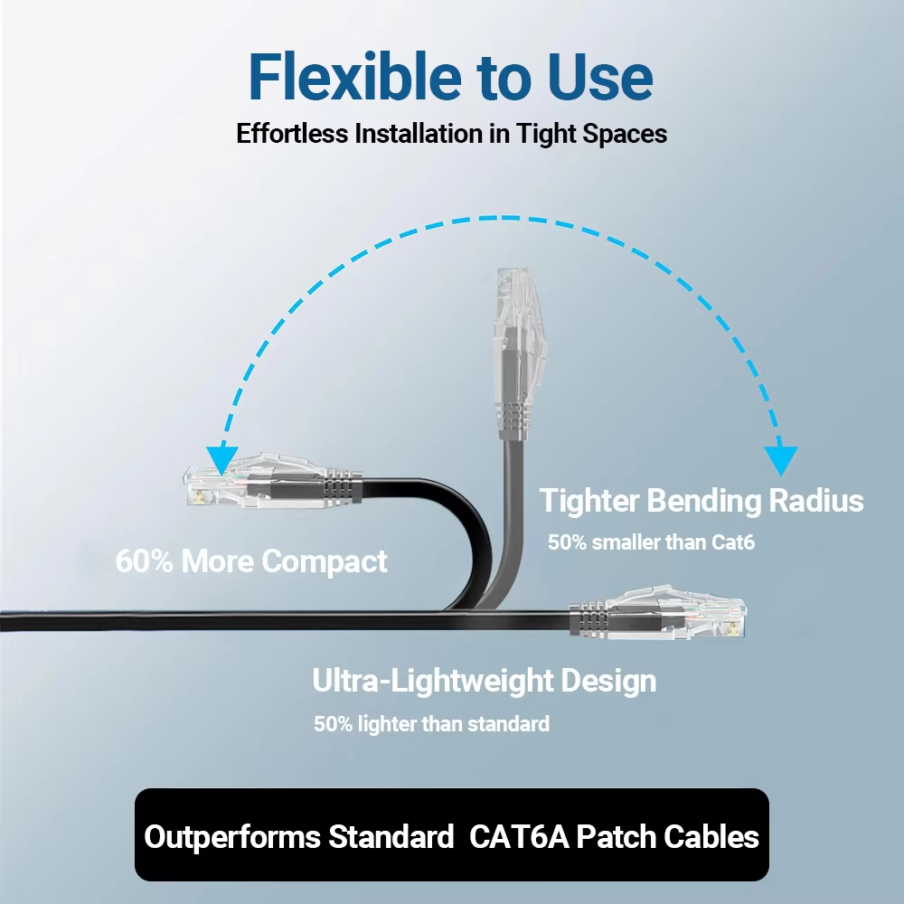 24Pack 0.1/0.15/0.2/0.3/0.5M C – Patch Panel Cat6 Bewertung und Preis