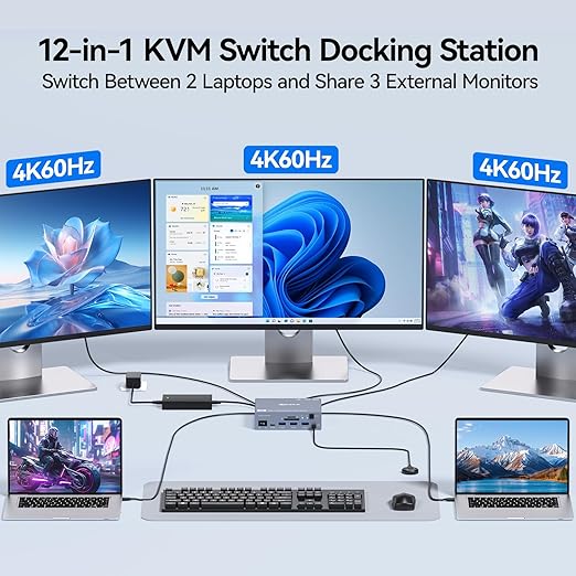 USB C KVM Switch 3 Monitors 2  – Docking Station Usb C Bewertung und Preis